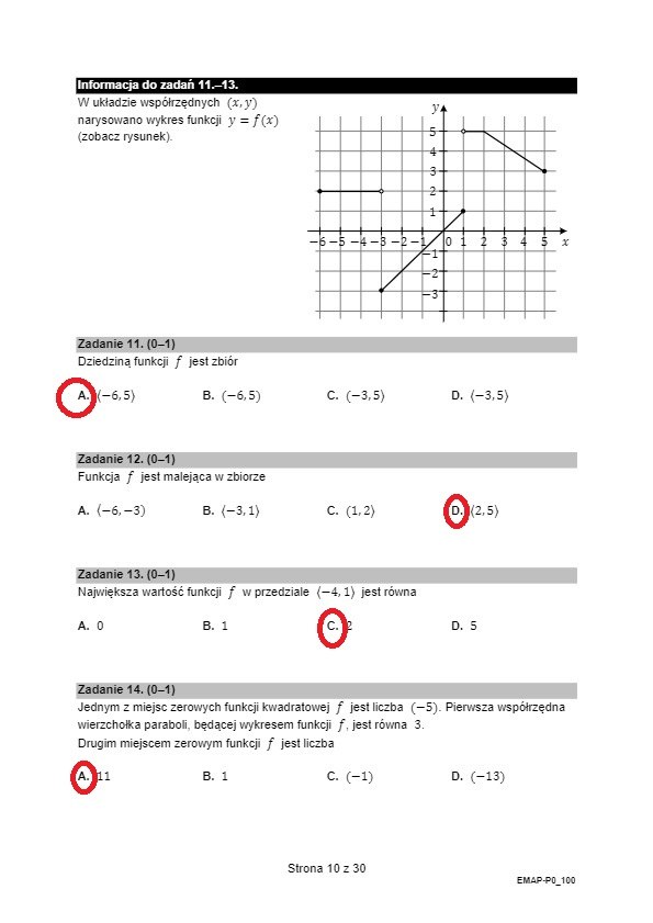 Matura 2023 z matematyki, Formuła 2015. Arkusz CKE, propozycja rozwiązań /RMF FM