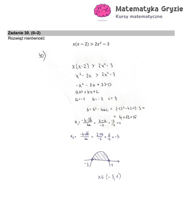 Matura z matematyki. Formuła 2015, propozycja rozwiązania /