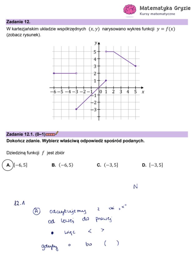 Matura z matematyki. Formuła 2023, propozycja rozwiązania /