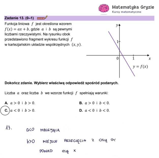 Matura z matematyki. Formuła 2023, propozycja rozwiązania /