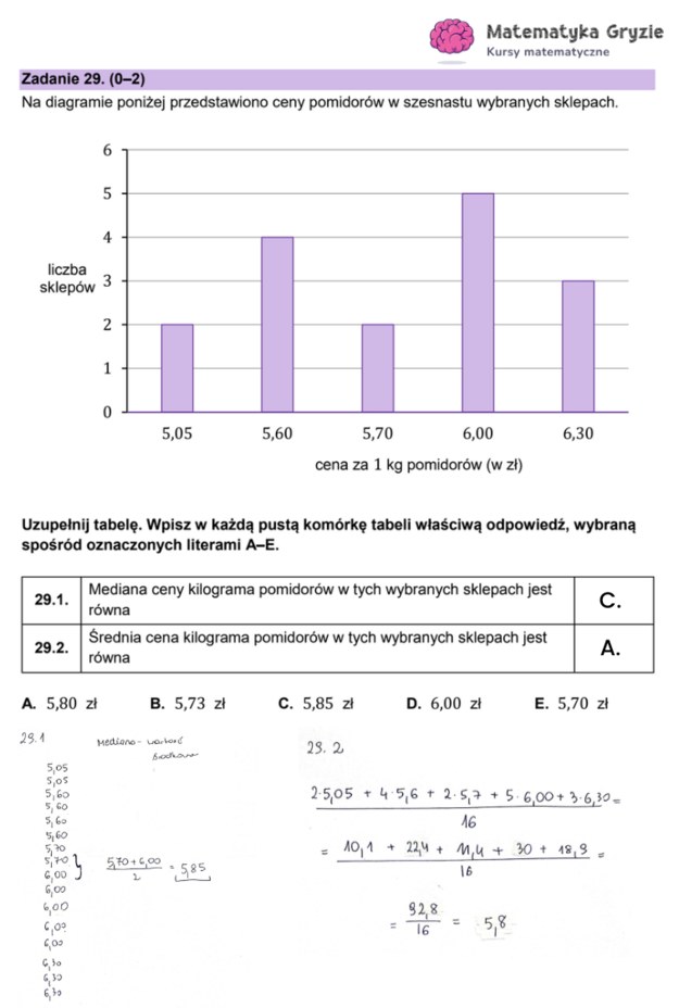 Matura z matematyki. Formuła 2023, propozycja rozwiązania /