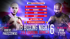 MB Boxing Night 6: Parzęczewski przed największym wyzwaniem w karierze
