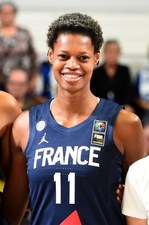 ME koszykarek: Francja z kompletem punktów w ćwierćfinale