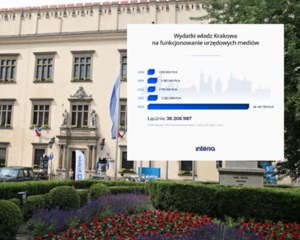 Medialne imperium władz Krakowa