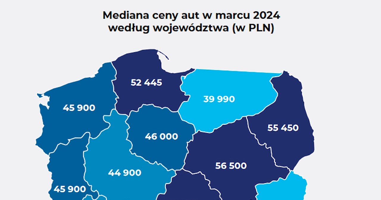 Mediana ceny samochodu w pierwszym kwartale 2024 roku /