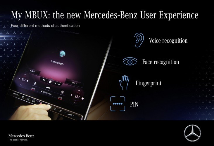 Mercedes-Benz User Experience /materiały prasowe