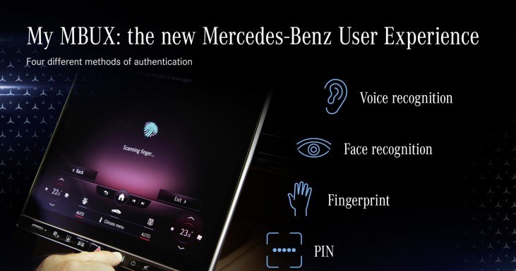 Mercedes-Benz User Experience /materiały prasowe