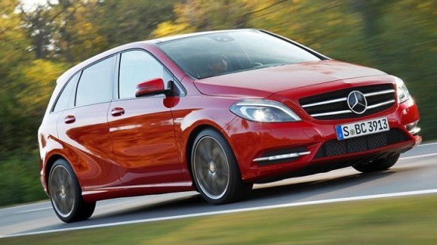 Raport Usterkowości Samochod 243 W Używanych Dekra 2014