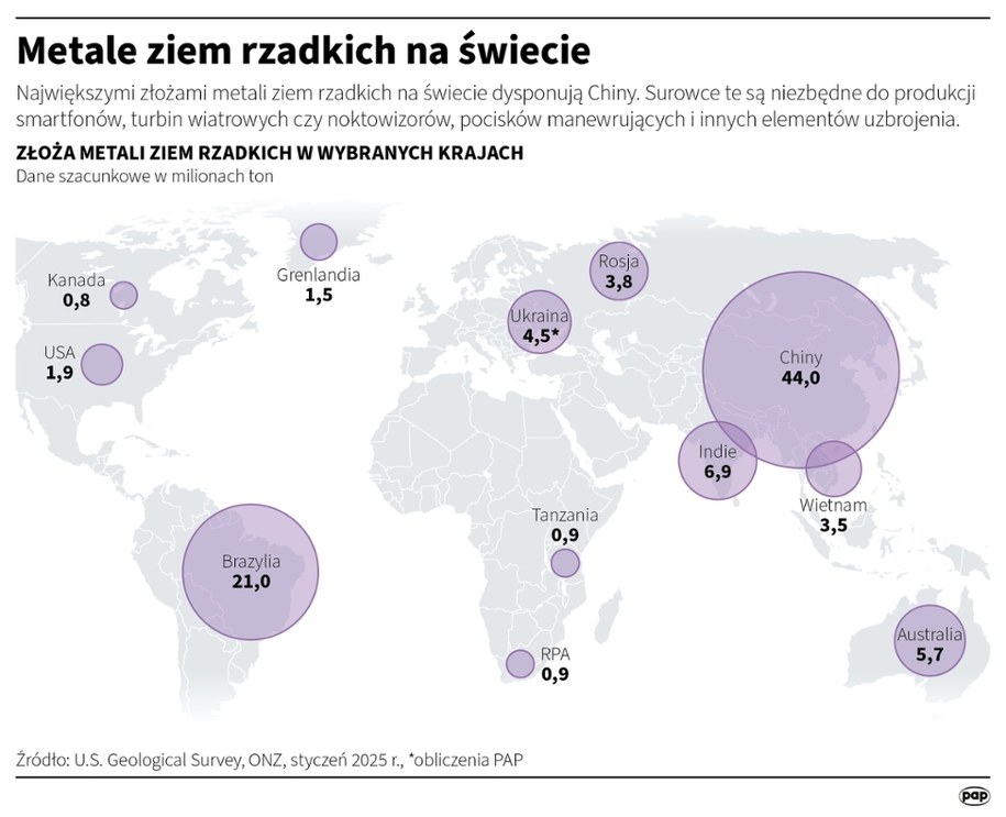 Metale ziem rzadkich na świecie /Michał Czernek /PAP