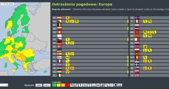 meteoalarm.eu /Motor