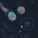 Międzygwiezdna kometa 3I/ATLAS ujawnia kolejne sensacyjne szczegóły swego pochodzenia