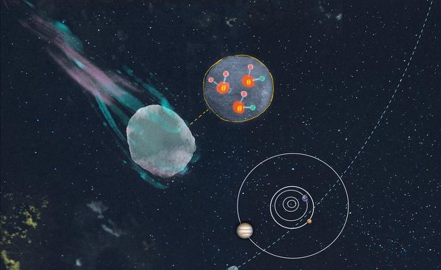 Międzygwiezdna kometa 3I/ATLAS ujawnia kolejne sensacyjne szczegóły swego pochodzenia