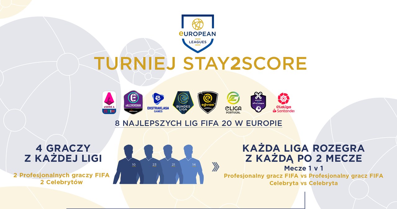 Międzynarodowy turniej esportowy "Stay2score" /materiały prasowe