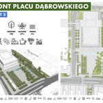 Miejska czy naturalna wersja nowego Placu Dąbrowskiego? Zdecydują łodzianie