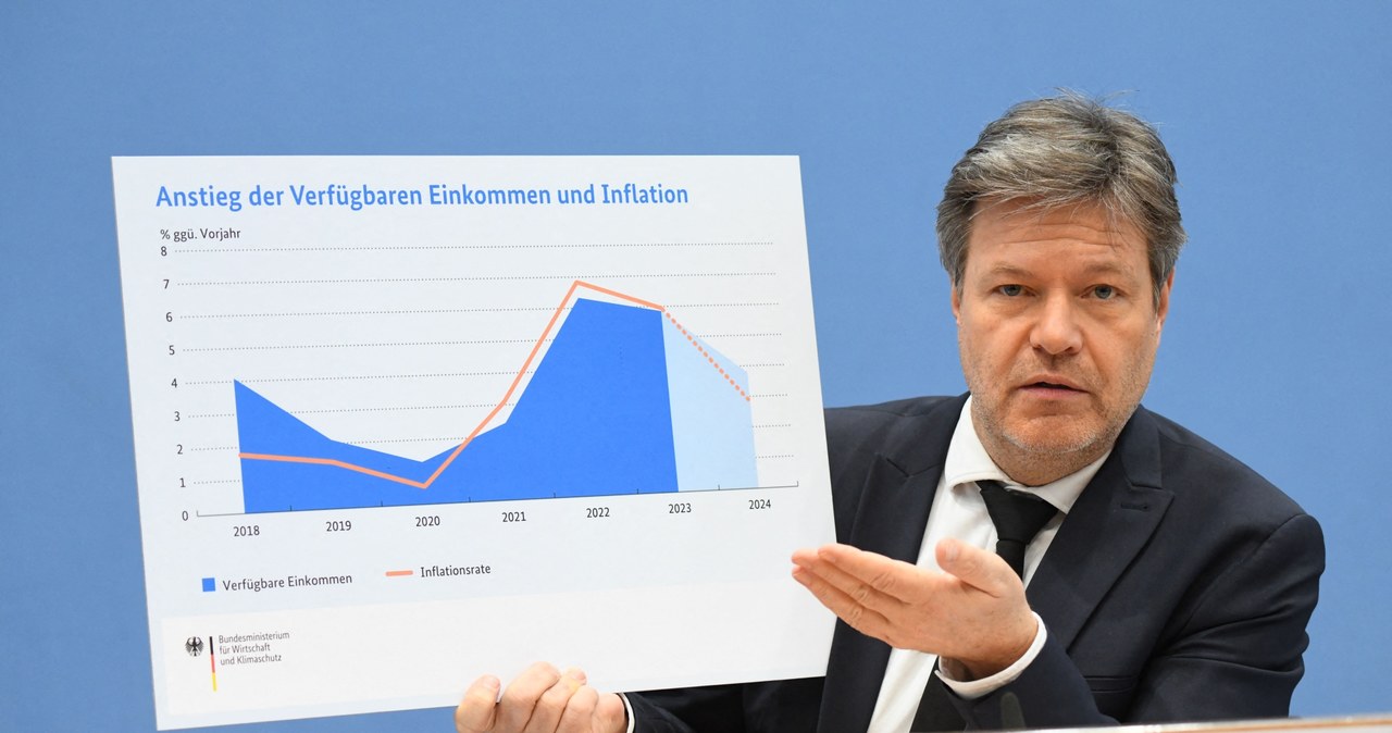 Minister gospodarki Niemiec wskazuje na spadek inflacji wraz ze spadkiem dochodu rozporządzalnego /RALF HIRSCHBERGER/AFP /AFP