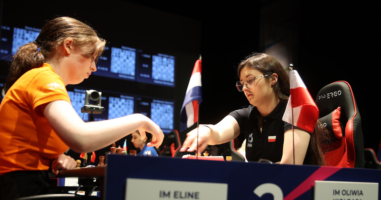Mistrzostwa Europy par w szachach błyskawicznych