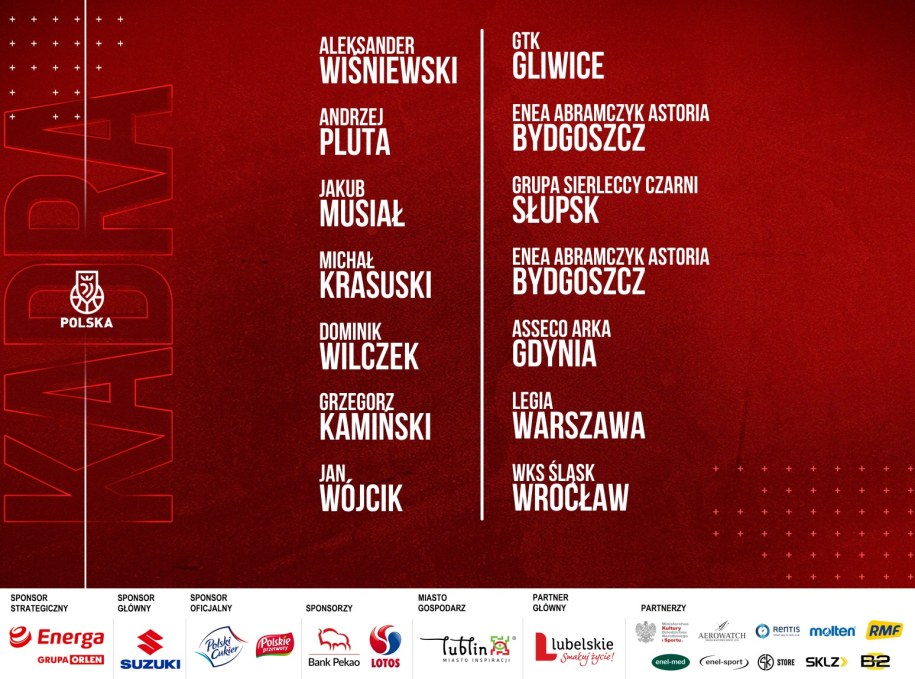 Młodzi zawodnicy zaproszeni na zgrupowanie w Lublinie: /PZKosz /