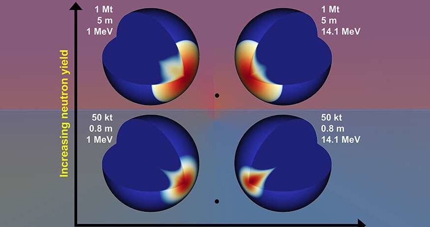 Modele rozkładu energii neutronów na powierzchni asteroidy z bomb termojądrowych i rozszczepieniowych zdetonowanych 62 m od ich powierzchni /materiały prasowe