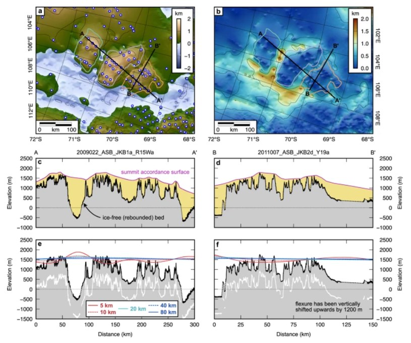 Modelowanie wypiętrzania erozyjnego /Jamieson S.S.R et al., 2023. An ancient river landscape preserved beneath the East Antarctic Ice Sheet. Nature Communications 14; 6507(2023)/OpenAccess /materiały prasowe