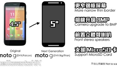 Moto G2 - kolejne informacje 