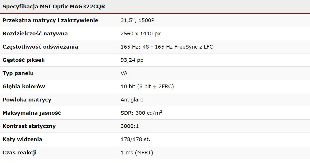 MSI /materiały prasowe