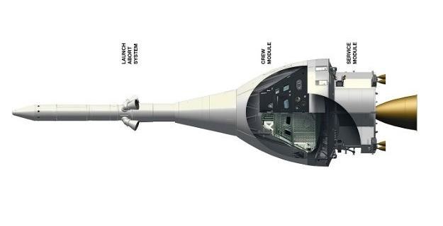 Multi-Purpose Crew Vehicle /materiały prasowe