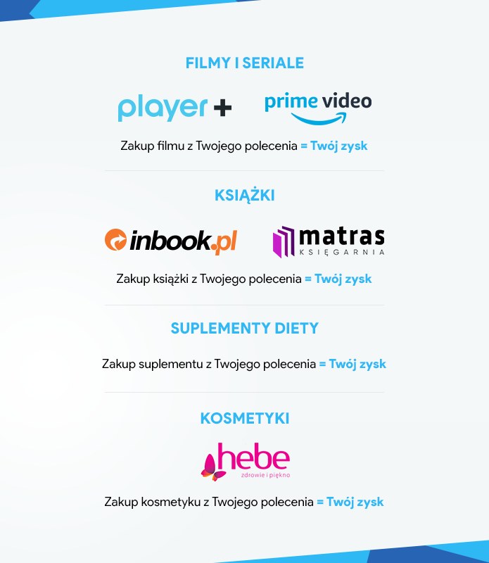MyLead to polska sieć afiliacyjna działająca od 2014 roku /materiały promocyjne