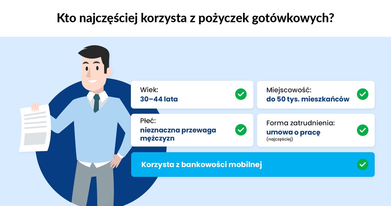 Na co zwrócić uwagę przy pożyczkach gotówkowych? /materiały promocyjne