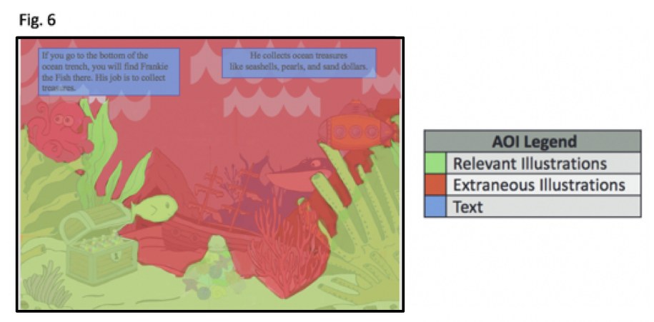 Na czerwono oznaczono fragment ilustracji usunięty w ramach eksperymentu /Carnegie Mellon University  /Materiały prasowe
