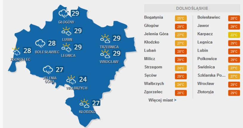 Prognoza Na Dziś: Upalnie, Słonecznie I Burzowo - Pogoda W INTERIA.PL