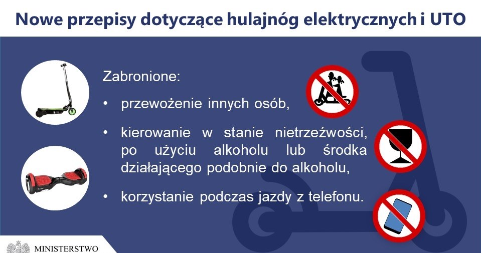 Na hulajnodze nie wolno przewozić innych osób, zwierząt i ładunków. /Ministerstwo Infrastruktury /materiały prasowe