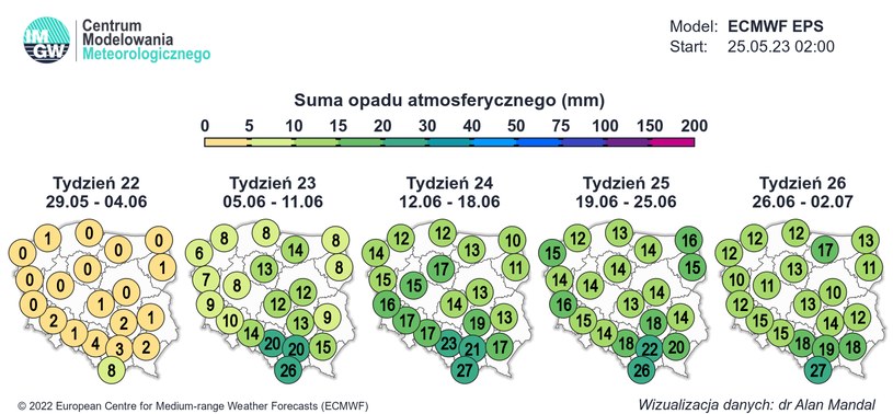 Na początku czerwca będzie sucho, jednak potem przewidywane są częstsze opady. /IMGW /