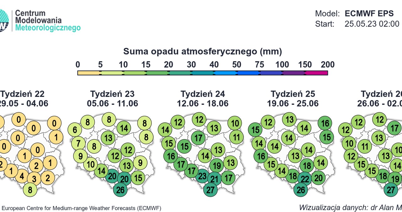 Na początku czerwca będzie sucho, jednak potem przewidywane są częstsze opady. /IMGW /