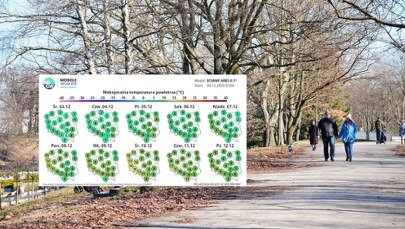 Nad Polskę nadciąga ocieplenie: Nawet 14 stopni