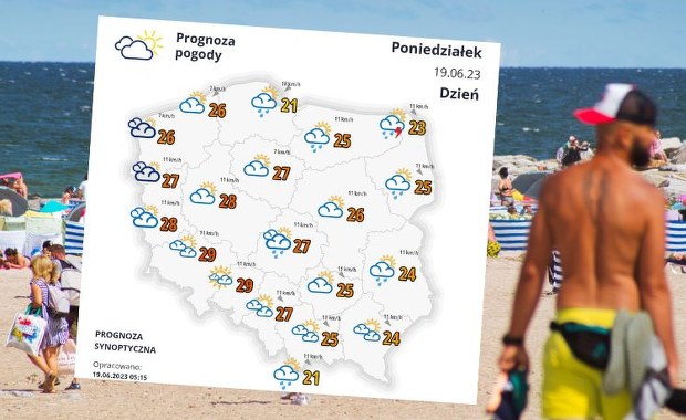 ​Nadchodzi fala upałów. Wiemy, jaka pogoda będzie w wakacje!