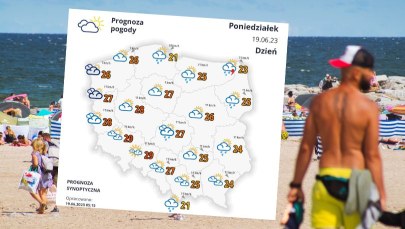 ​Nadchodzi fala upałów. Wiemy, jaka pogoda będzie w wakacje!