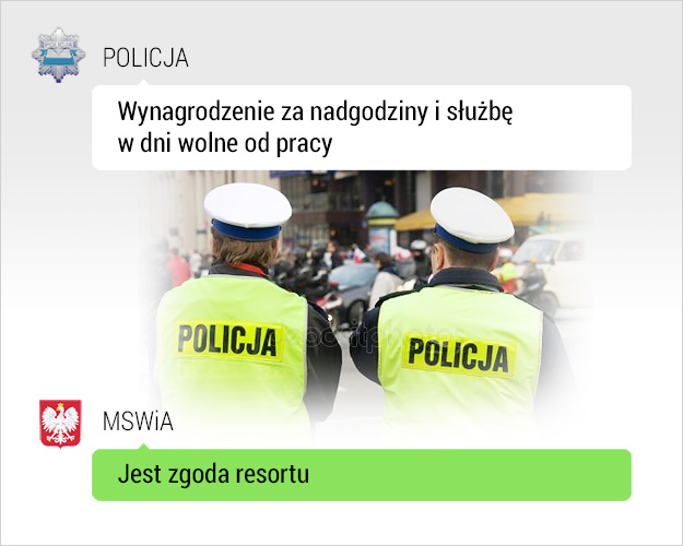 Nadgodziny /RMF FM /RMF FM