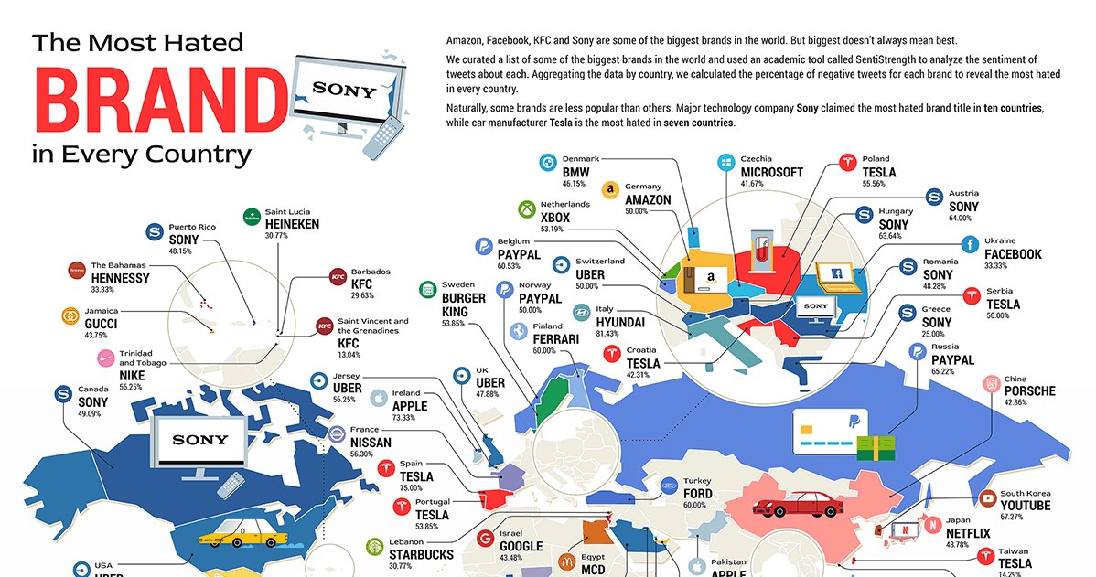 Najbardziej znienawidzone marki świata/www.ravereviews.org/brands/the-most-hated-brands-in-every-country/ /materiał prasowy