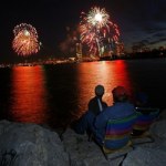 Najbezpieczniejsze amerykańskie miasta