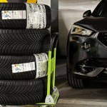 Najlepsze opony całoroczne w 2026 roku. Te modele wygrywają testy