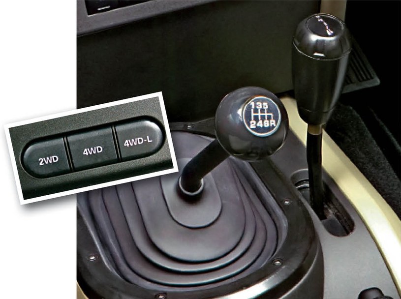 Napęd dołączany ręcznie to taki, który aktywuje się dźwignią lub przyciskiem . /Motor