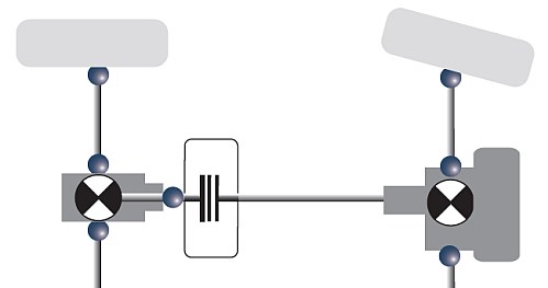 napęd /Motor