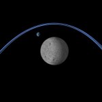 NASA buduje drogowy kodeks dla Księżyca. Algorytmy pokierują ruchem
