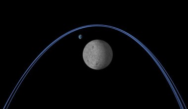 NASA buduje drogowy kodeks dla Księżyca. Algorytmy pokierują ruchem