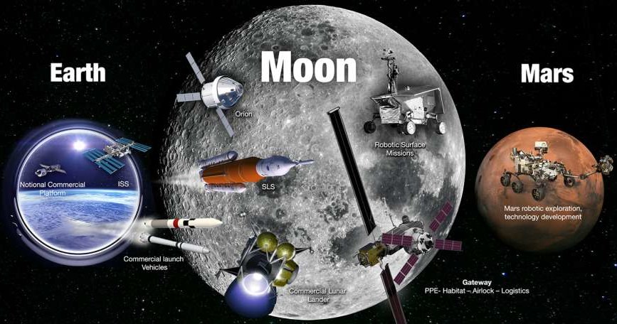 NASA ma konkretny plan - chce wrócić na Księżyc /materiały prasowe