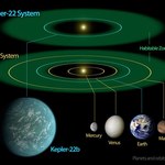 NASA potwierdza istnienie planety podobnej do Ziemi