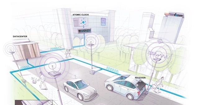 Naukowcy opracowali SuperGPS. Precyzja do 10 cm i niezależność od systemów satelitarnych /Delft University of Technology /materiały prasowe