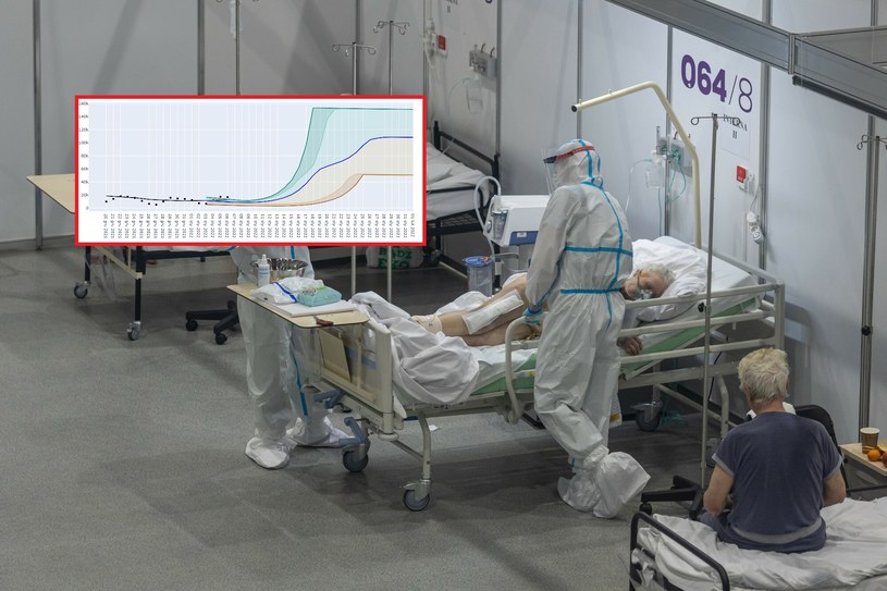 Naukowcy prognozują gwałtowny wzrost przypadków koronawirusa /Jakub Walasek/mocos.pl (screen) /Reporter