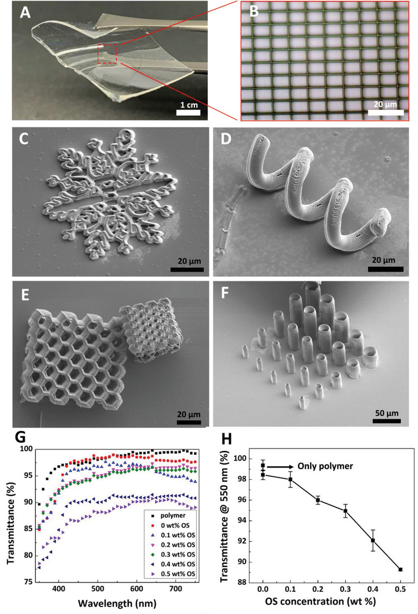 Naukowcy stworzyli niezwykłe mikrostruktury /Dadras-Toussi O. et al. 2022. Multiphoton Lithography of Organic Semiconductor Devices for 3D Printing of Flexible Electronic Circuits, Biosensors, and Bioelectronics/Advanced Materials/Open Access /materiały prasowe