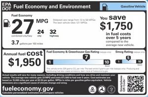 Niczym u nas lodówki, za oceanem każde nowe auto opatrzone jest naklejką wskazującą zużycie paliwa, roczny koszt paliwa i ewentualne oszczędności względem klasowej średniej. /YouTube